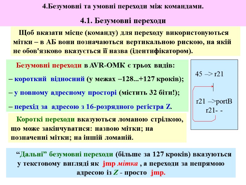 4.Безумовні та умовні переходи між командами.  4.1. Безумовні переходи    